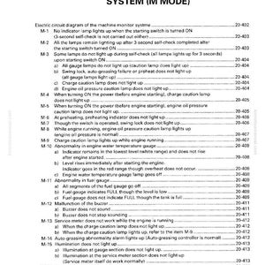 May include: A troubleshooting guide for a machine monitor system, labeled "M MODE." The document is a detailed list of potential issues, including electrical circuit diagrams and diagnostic steps. The text is in black font on a white background.