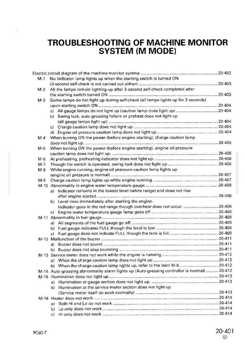 May include: A troubleshooting guide for a machine monitor system, labeled "M MODE." The document is a detailed list of potential issues, including electrical circuit diagrams and diagnostic steps. The text is in black font on a white background.
