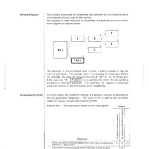 May include: A manual page with network diagrams and a troubleshooting chart. The diagrams illustrate assembly and disassembly procedures. The chart lists problems and potential causes.