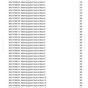 May include: A list of metering system fault codes for motors 7, 8, 9, and 10, with corresponding page numbers. The text includes codes like MCU 517680.11 and MCU 517683.11. The document is from greenfarmmanuals.com.