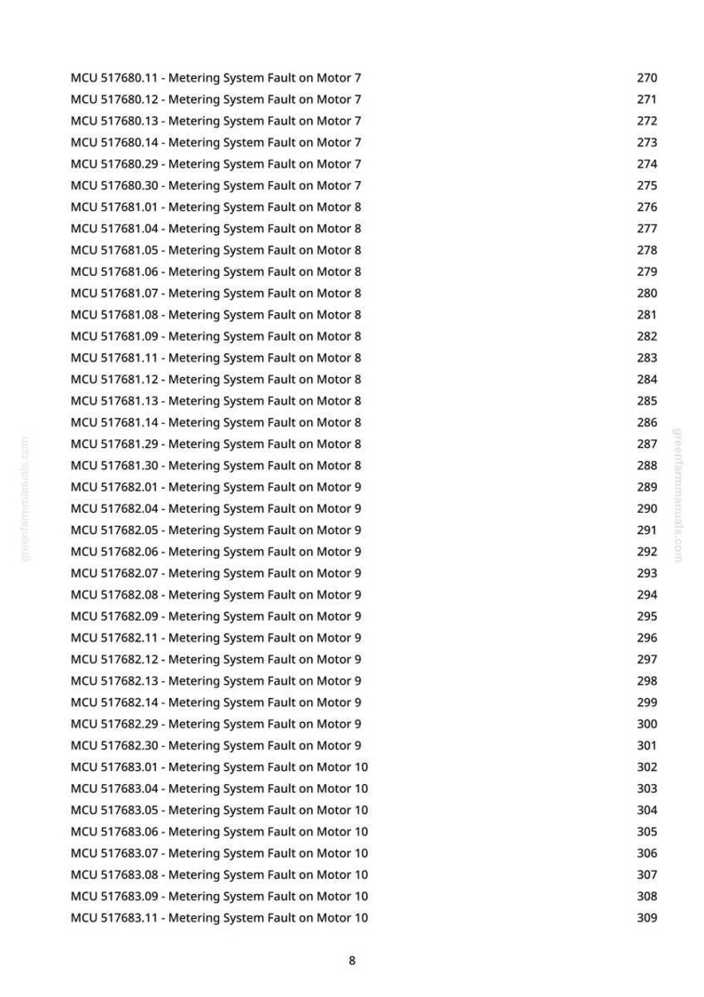 May include: A list of metering system fault codes for motors 7, 8, 9, and 10, with corresponding page numbers. The text includes codes like MCU 517680.11 and MCU 517683.11. The document is from greenfarmmanuals.com.