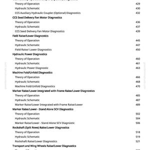May include: A white page with a detailed table of contents for hydraulic system diagnostics. The text includes sections on theory of operation, hydraulic schematics, and various diagnostic procedures for agricultural machinery.