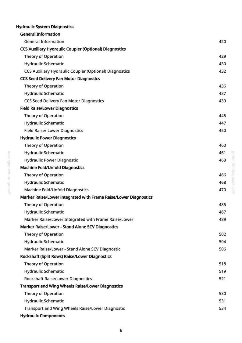 May include: A white page with a detailed table of contents for hydraulic system diagnostics. The text includes sections on theory of operation, hydraulic schematics, and various diagnostic procedures for agricultural machinery.