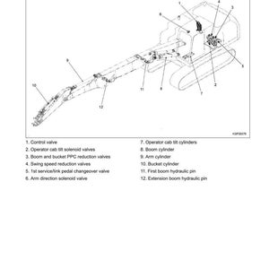 May include: Diagram of a hydraulic system for medium reach demolition work equipment. The image shows a detailed layout with numbered components, including control valves, cylinders, and pins. The text labels the parts.