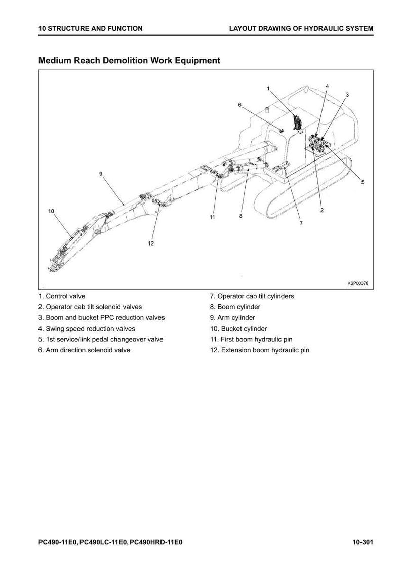 May include: Diagram of a hydraulic system for medium reach demolition work equipment. The image shows a detailed layout with numbered components, including control valves, cylinders, and pins. The text labels the parts.