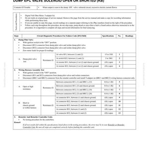 May include: Troubleshooting guide page with the title "(BK-40) FAILURE CODE [DX13KB]" and "DUMP EPC VALVE SOLENOID OPEN OR SHORTED (KB)". Includes diagnostic procedures, specifications, and readings for troubleshooting.