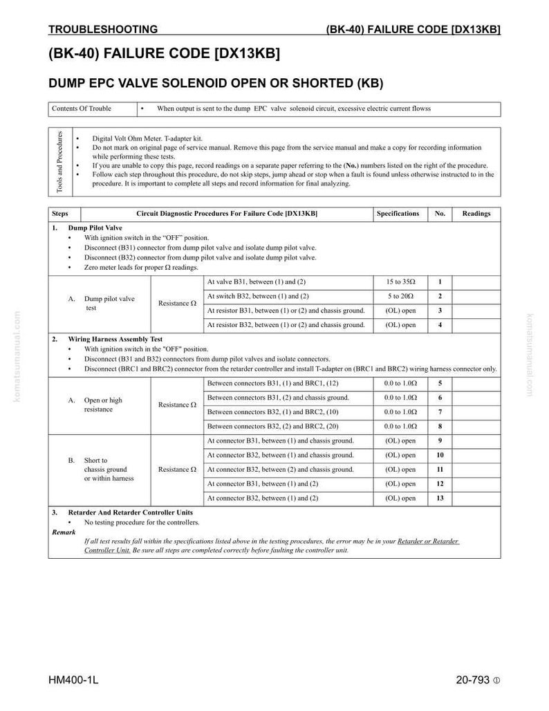 May include: Troubleshooting guide page with the title "(BK-40) FAILURE CODE [DX13KB]" and "DUMP EPC VALVE SOLENOID OPEN OR SHORTED (KB)". Includes diagnostic procedures, specifications, and readings for troubleshooting.