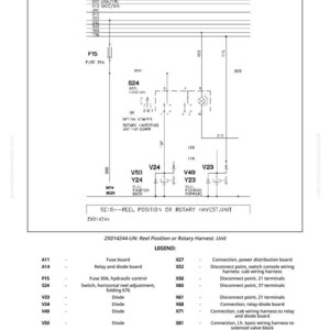 May include: A functional schematic diagram of Section 10, featuring electrical components and wiring. The diagram includes labels for fuses, diodes, and various connection points, with a legend detailing each component's function. The diagram is labeled ZX014244-UN: Reel Position or Rotary Harvest Unit.