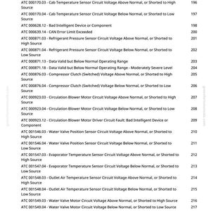 May include: A white page with a list of automotive diagnostic trouble codes and descriptions. The text includes codes related to HVAC, temperature sensors, and other vehicle systems. The page has a greenfarmmanuals.com watermark.