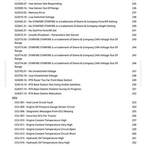 May include: A detailed list of error codes and diagnostic messages for agricultural machinery, including GPS, engine, and hydraulic system issues. The text is organized with code numbers and descriptions, useful for troubleshooting.
