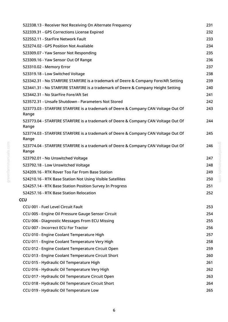 May include: A detailed list of error codes and diagnostic messages for agricultural machinery, including GPS, engine, and hydraulic system issues. The text is organized with code numbers and descriptions, useful for troubleshooting.