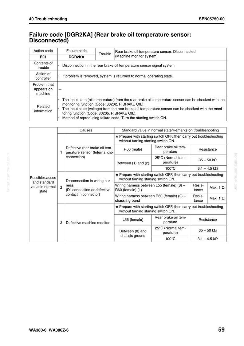K&ouml;nnte beinhalten: Ein detailliertes technisches Diagramm mit dem Titel "Fehlercode [DGR2KA] (&Ouml;ltemperatursensor der hinteren Bremse: Getrennt)". Das Dokument enth&auml;lt Fehlerbehebungsschritte, Fehlercodes und Standardwerte.