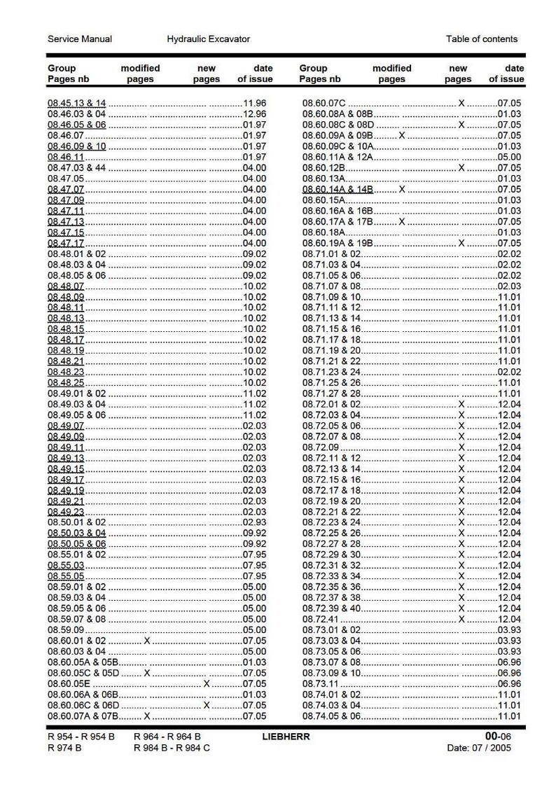 May include: A service manual for a hydraulic excavator, showing a table of contents with group numbers, page revisions, and issue dates. The document is dated July 2005.