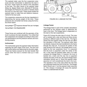 May include: Diagram of a truck with labeled components and text explaining the payload meter's function. The image includes formulas and a side view of the truck with arrows indicating linkage factors L1, L2, and L3. The text describes the theory of operation.