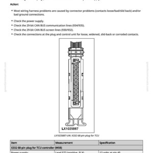 May include: Diagram of a 68-pin plug for a TCU controller, labeled LX1025887. The image includes text detailing diagnostic checks for the 29-bit CAN BUS, including power supply and communication lines. The plug is shown in detail.