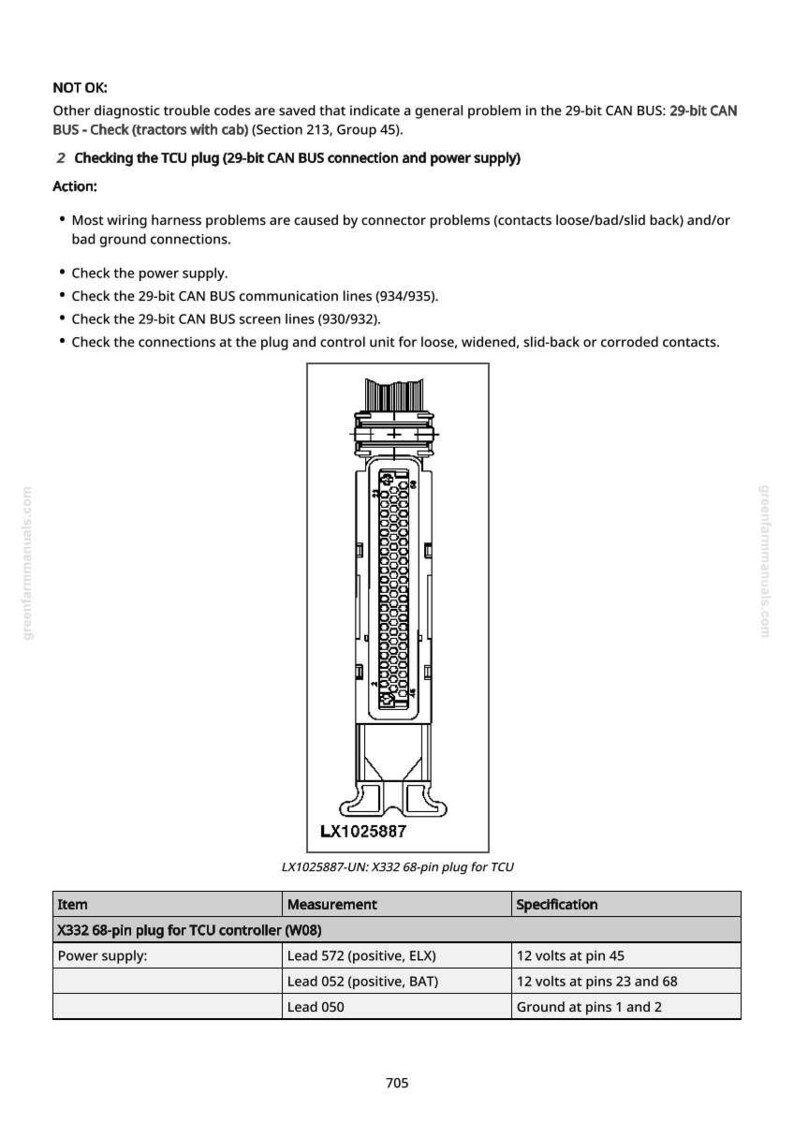 May include: Diagram of a 68-pin plug for a TCU controller, labeled LX1025887. The image includes text detailing diagnostic checks for the 29-bit CAN BUS, including power supply and communication lines. The plug is shown in detail.