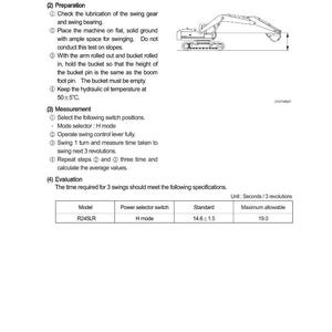 May include: Diagram of an excavator with instructions for measuring swing speed. The text includes steps for preparation, measurement, and evaluation, with specifications for the R245LR model in H mode.