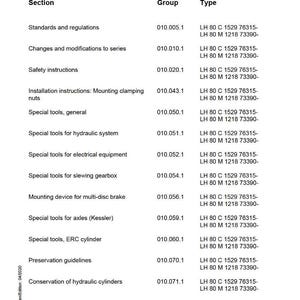 May include: A service manual index titled "SUBGROUP - INDEX" with sections and groups. The document lists topics like safety instructions, special tools, and preservation guidelines. The document is from Liebherr.