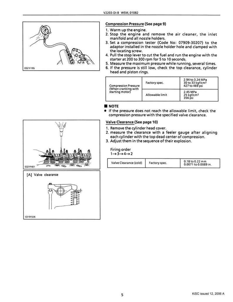 Puede incluir: Diagrama t&eacute;cnico de un manual que detalla la compresi&oacute;n del motor y la holgura de las v&aacute;lvulas. Incluye ilustraciones y especificaciones de medidas en MPa, kgf/cm&sup2;, y psi, y tambi&eacute;n en mm y pulgadas.