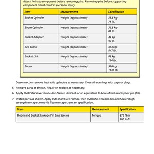 Puede incluir: Documento t&eacute;cnico con una tabla amarilla y blanca que detalla las especificaciones de peso de varios componentes, incluidos cilindros de cuchara y plumas, tanto en kilogramos como en libras. Un mensaje de precauci&oacute;n est&aacute; en la parte superior.