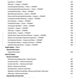 Puede incluir: Un detallado &iacute;ndice de un manual de greenfarmmanuals.com, que enumera los procedimientos de reparaci&oacute;n del motor y reparaci&oacute;n el&eacute;ctrica. El texto incluye instrucciones de inspecci&oacute;n y extracci&oacute;n.