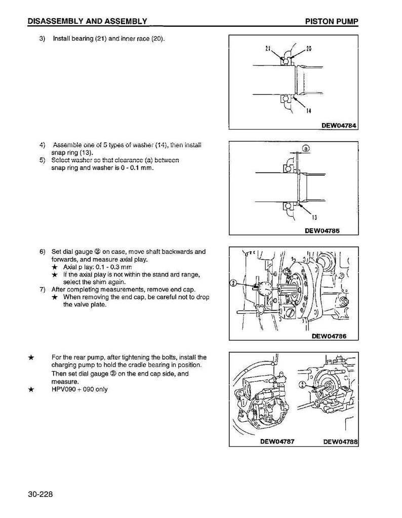 Puede incluir: Diagrama t&eacute;cnico de instrucciones de desmontaje y montaje de una bomba de pist&oacute;n. Incluye ilustraciones detalladas de la instalaci&oacute;n de rodamientos, arandelas y anillos de seguridad. El texto detalla mediciones y procedimientos para ajustar los indicadores de cuadrante y retirar las tapas.
