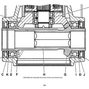 May include: Detailed black and white diagram of a mechanical assembly, labeled with letters A through M. The diagram includes cross-sections, ball bearings, and text indicating assembly instructions for cross feed drums.