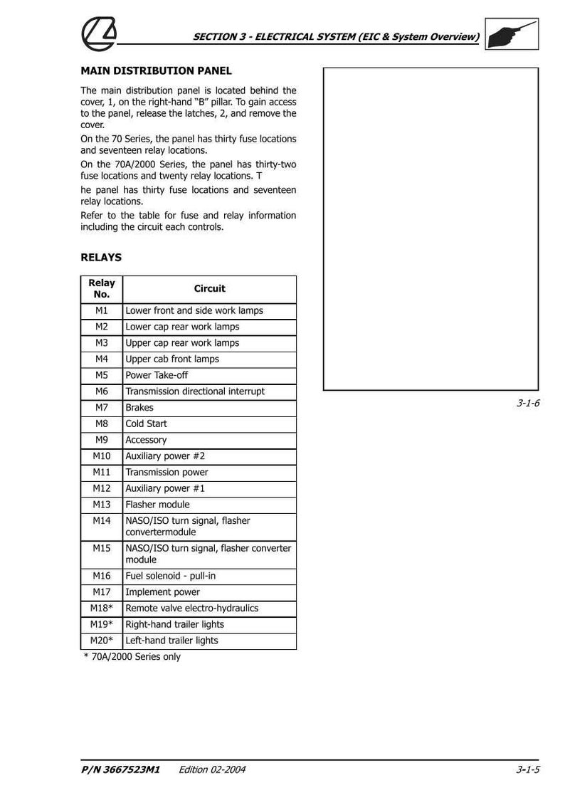 Pode incluir: Diagrama detalhado de um painel de distribui&ccedil;&atilde;o principal, incluindo uma tabela de rel&eacute;s e seus circuitos. O texto fornece instru&ccedil;&otilde;es para acessar o painel e lista as localiza&ccedil;&otilde;es dos fus&iacute;veis e rel&eacute;s. O documento &eacute; rotulado como "SECTION 3 - ELECTRICAL SYSTEM (EIC & System Overview)".
