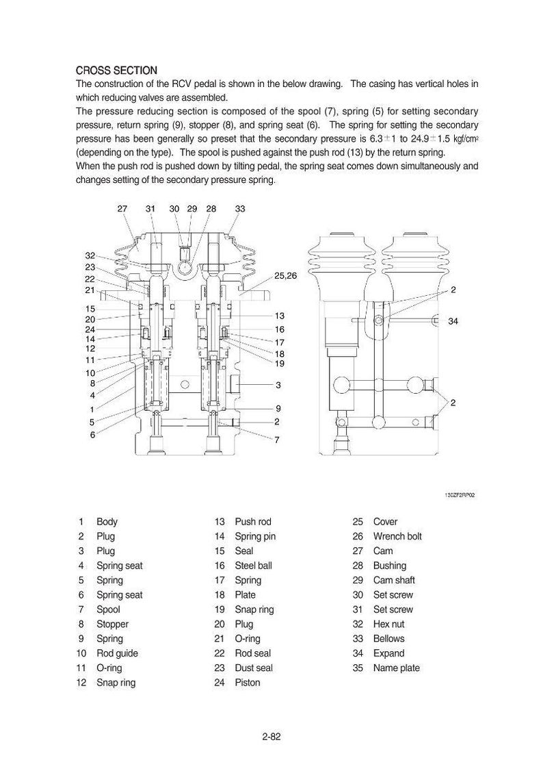 May include: Technical diagram of an RCV pedal cross-section, detailing its components. Includes labels for body, plugs, springs, and other parts. The diagram shows the internal workings of the pedal.