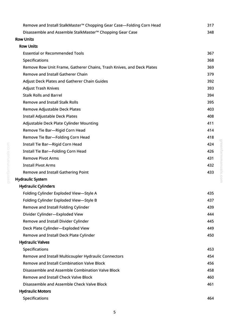 May include: A detailed contents list from a manual, with sections such as "Row Units", "Hydraulic System", and "Hydraulic Valves". The text is black on a white background, with page numbers on the right.