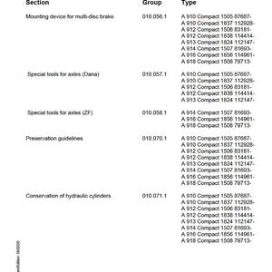 Liebherr A910 a918 kompakt hydraulisk grävmaskin Servicemanual PDF | Verkstadsreparation | Direktnedladdning bild 9