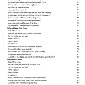 May include: A page from a manual with a list of specifications and procedures, including "Cross-Sectional View - Steering Gears" and "Input Pinion Housing Assembly." The page number is 13.