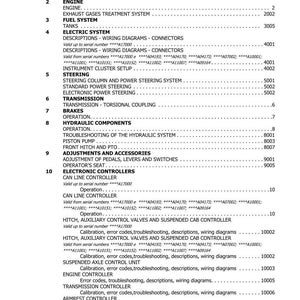 Op de afbeelding: Een pagina uit een handleiding met de titel 'INHOUDSOPGAVE' met een lijst van secties, waaronder 'MOTOR', 'ELEKTRISCH SYSTEEM' en 'ELEKTRONISCHE CONTROLLERS'. Het document is gedateerd 01-2016.