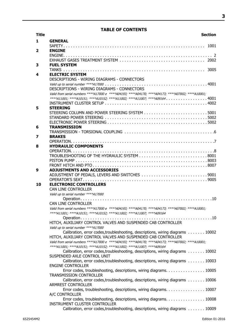 Op de afbeelding: Een pagina uit een handleiding met de titel 'INHOUDSOPGAVE' met een lijst van secties, waaronder 'MOTOR', 'ELEKTRISCH SYSTEEM' en 'ELEKTRONISCHE CONTROLLERS'. Het document is gedateerd 01-2016.