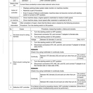 Puede incluir: Una gu&iacute;a de soluci&oacute;n de problemas para el c&oacute;digo de fallo DW7EKY de una m&aacute;quina, que detalla causas, procedimientos y comprobaciones de voltaje. El documento incluye diagramas e instrucciones para resolver problemas.