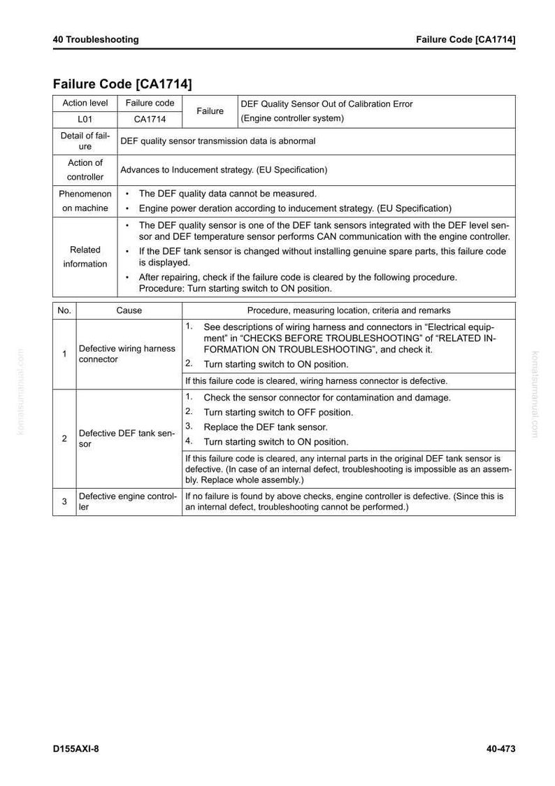 May include: A troubleshooting guide for failure code CA1714, detailing the DEF quality sensor. The document outlines potential causes, including wiring harness and sensor issues, and provides step-by-step diagnostic procedures. The text is in black.