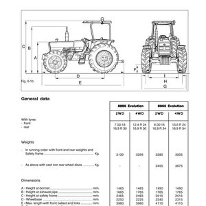 Puede incluir: Diagrama t&eacute;cnico de un tractor con especificaciones. La imagen muestra vistas laterales y frontales, junto con una tabla con dimensiones y pesos en mil&iacute;metros y kilogramos. El texto dice "Identificaci&oacute;n y especificaciones t&eacute;cnicas del tractor".