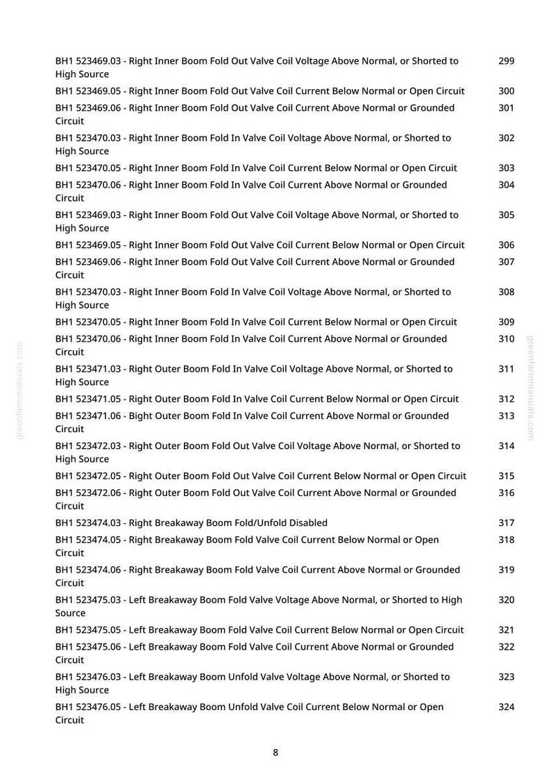 May include: A page from a manual with a list of technical specifications, including voltage and current readings for various valve coils. The text is in black font on a white background, with a website address in the top right corner.