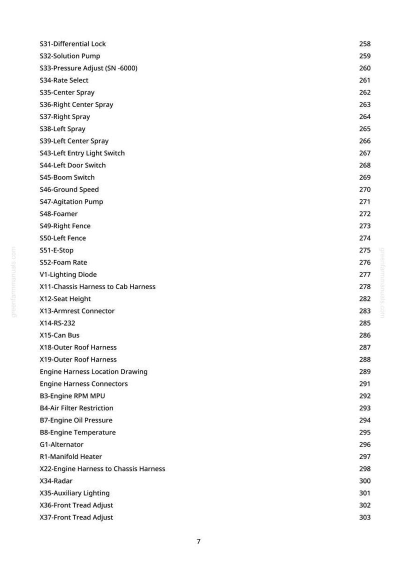May include: A white page featuring a list of engineering components and their page numbers. The list includes items such as "Differential Lock," "Solution Pump," and "Engine Temperature."