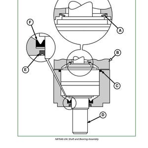 May include: Technical diagram of a shaft and bearing assembly, labeled with letters A through F. The diagram includes detailed close-up views of specific components. The text "N87646-UN: Shaft and Bearing Assembly" is present.
