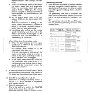Peut inclure: Un diagramme technique d'un manuel Komatsu d&eacute;taillant le syst&egrave;me de contr&ocirc;le automatique des changements de vitesse. Le document explique les positions du levier de vitesses, les m&eacute;thodes de changement de vitesse et le temps de chargement des changements de vitesse.