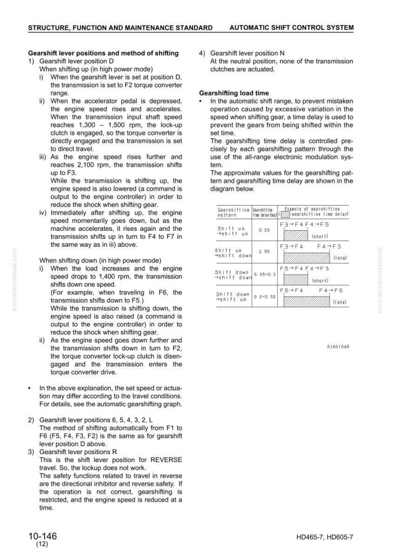 Peut inclure: Un diagramme technique d'un manuel Komatsu d&eacute;taillant le syst&egrave;me de contr&ocirc;le automatique des changements de vitesse. Le document explique les positions du levier de vitesses, les m&eacute;thodes de changement de vitesse et le temps de chargement des changements de vitesse.