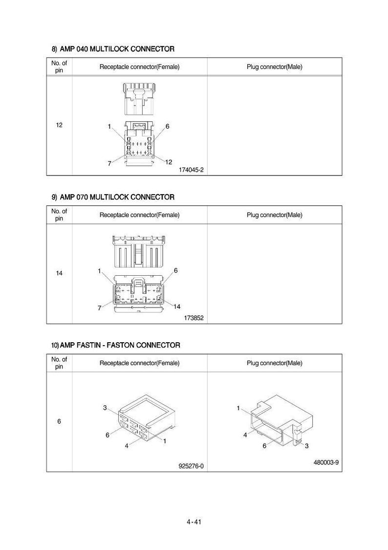 May include: Diagram of electrical connectors, including AMP 040, AMP 070, and AMP FASTIN - FASTON models. Each connector type is shown with both female receptacle and male plug connector views, with pin counts and part numbers.
