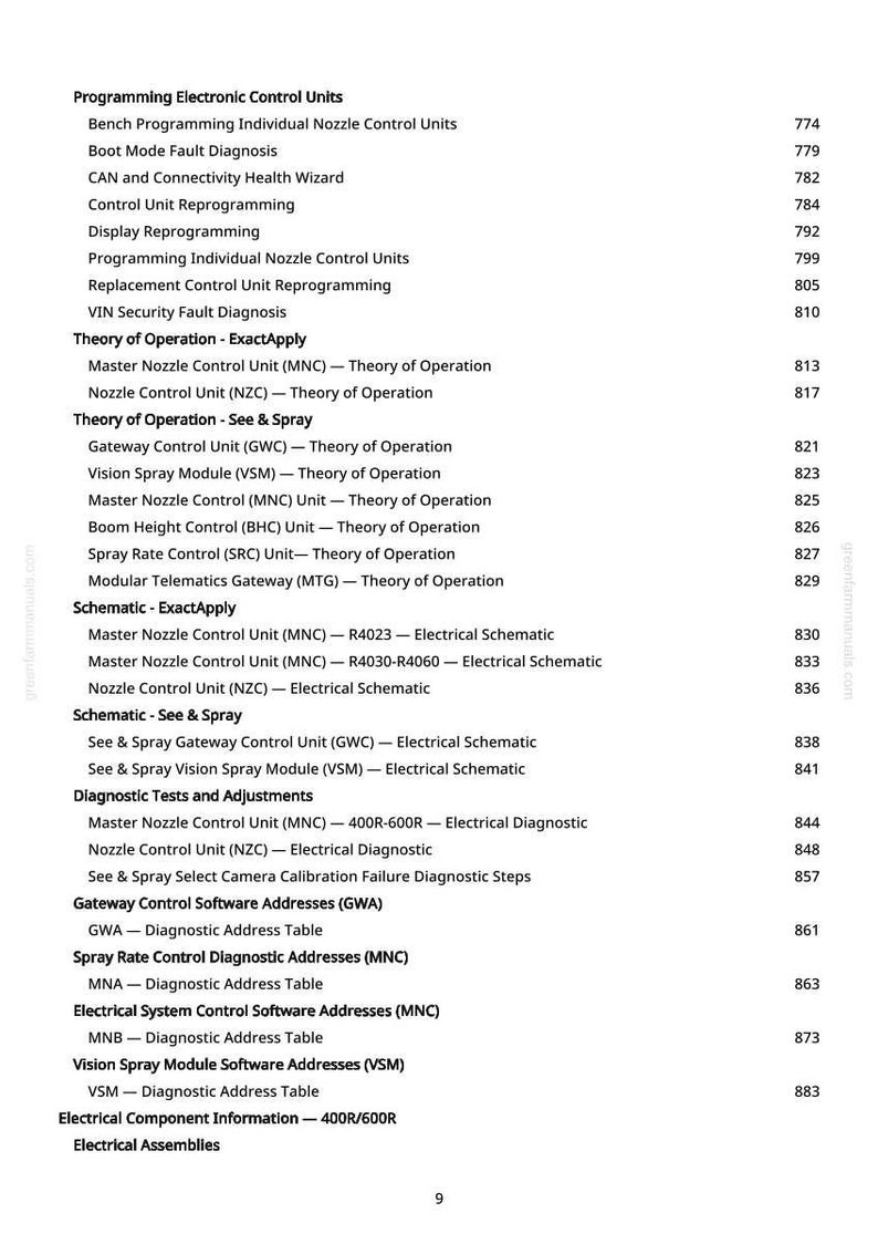 May include: A white page with a detailed table of contents for electronic control units, including programming, diagnostics, and schematics. The text is black and organized in a list format with page numbers.