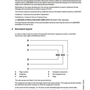 May include: A page from a service manual with the title "Document layout." The page includes a diagram with labels A through F, and the number "050.032.1." Text explains the document's structure, including page numbers, subgroups, and main groups.