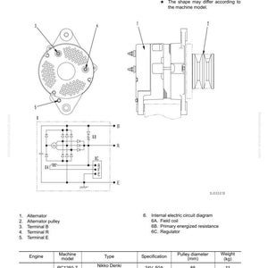 Op de afbeelding: Diagram van een dynamo met ingebouwde regelaar, open type, 50. De afbeelding bevat een schema van het interne elektrische circuit, samen met een tabel met motormodellen, specificaties en poeliediameters in mm.