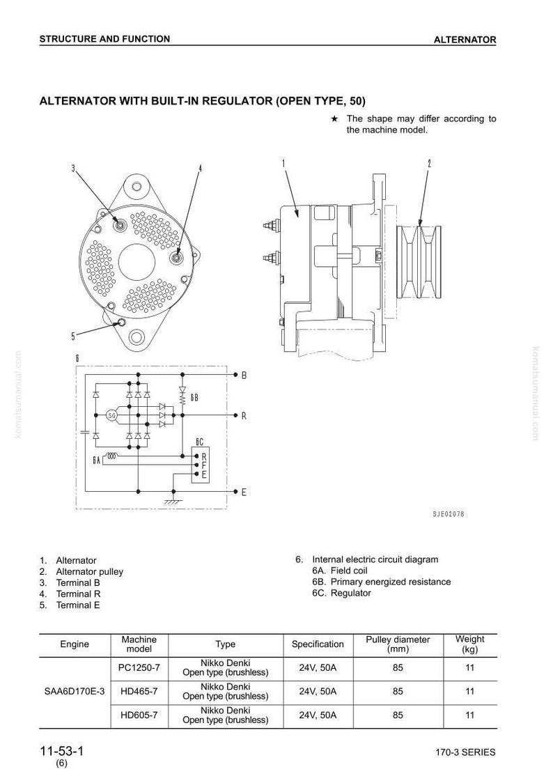 Op de afbeelding: Diagram van een dynamo met ingebouwde regelaar, open type, 50. De afbeelding bevat een schema van het interne elektrische circuit, samen met een tabel met motormodellen, specificaties en poeliediameters in mm.