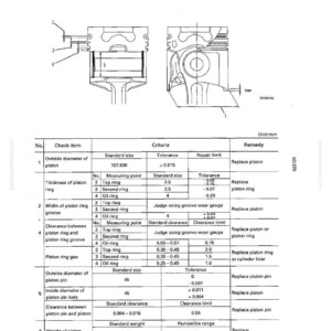 May include: Diagram of a piston, piston ring, and piston pin with measurements in millimeters. The image includes cross-sectional views and a table detailing standard sizes, tolerances, and repair limits for engine components.