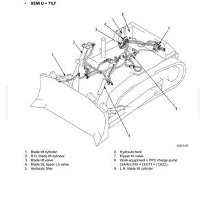 May include: Diagram of a work equipment hydraulic piping system, labeled with component names. The diagram includes a blade system with a semi U + tilt design. Key components include blade tilt cylinder, hydraulic tank, and hydraulic filter.