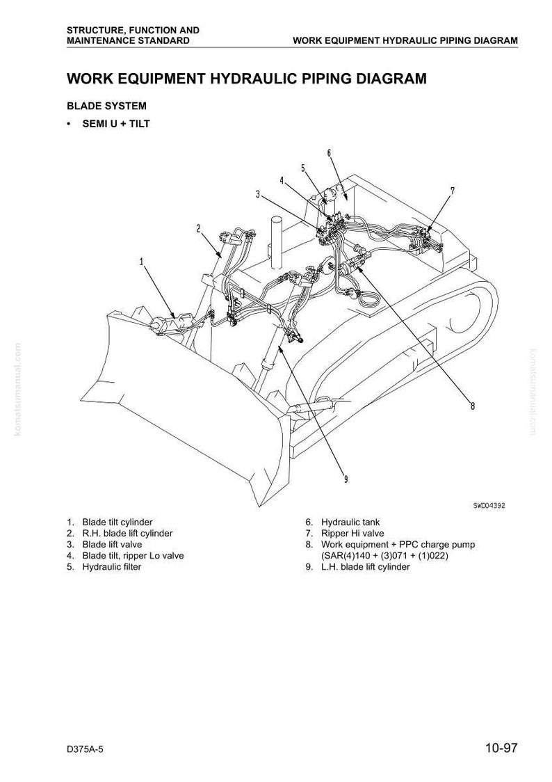 May include: Diagram of a work equipment hydraulic piping system, labeled with component names. The diagram includes a blade system with a semi U + tilt design. Key components include blade tilt cylinder, hydraulic tank, and hydraulic filter.